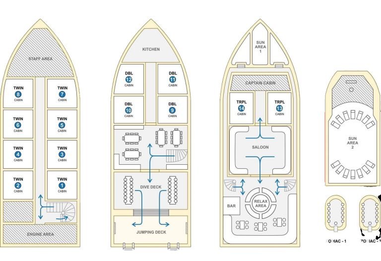 yatch-iniside